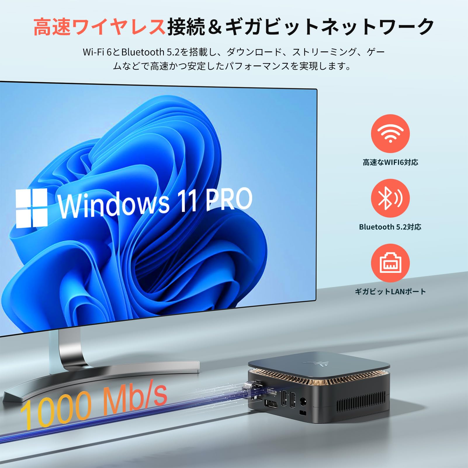Amazon.co.jp: 【N150初登場・N97より高速】 ミニpc 最大3.60GHz WIFI6